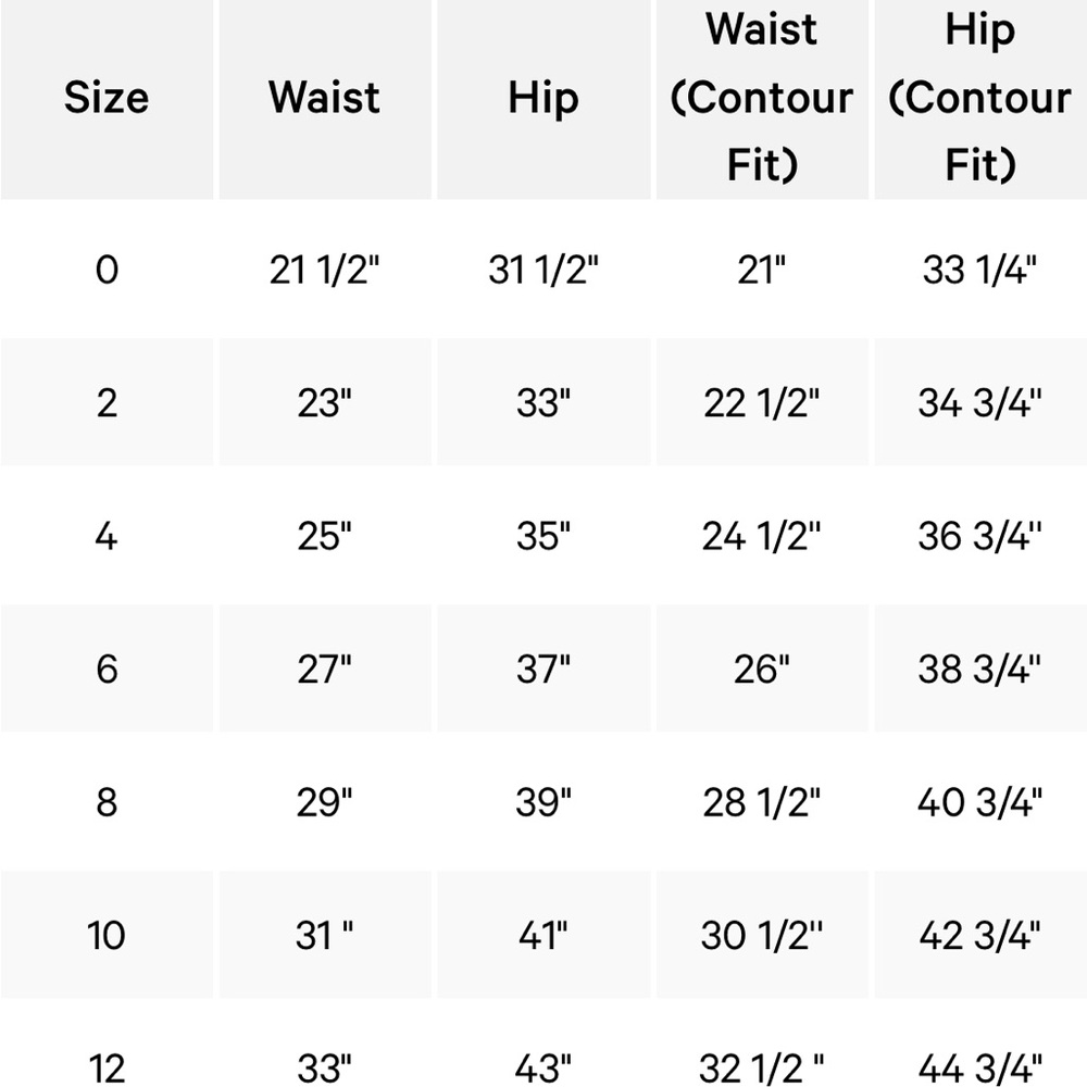 Lululemon Invigorate HR Tight 25” (8) - Picture 5 of 5